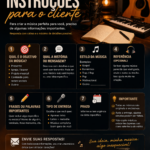 Eu vou fazer Composição personalizada música do zero