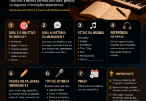 Eu vou fazer Composição personalizada música do zero