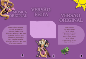 Eu vou fazer design de convites.