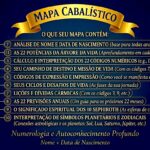 Eu vou fazer seu Mapa Cabalístico