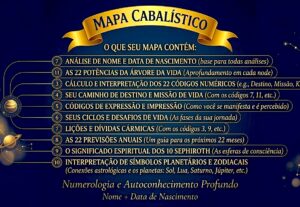 Eu vou fazer seu Mapa Cabalístico