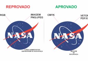 Eu vou Preparar e fechar seu arquivo para impressão gráfica