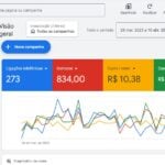 Eu vou criar um anúncio e otimiza-lo por 7 dias no Ads.