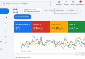 Eu vou criar um anúncio e otimiza-lo por 7 dias no Ads.