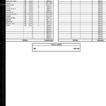 Eu vou estruturar tabelas, fórmulas e organizar dados no Exc...