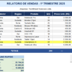 Eu vou automatizar sua planilha em um clique