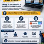 Eu vou Criar Slides Express De sua Preferência.