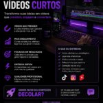 Eu vou Editar Profissional de Vídeos Curtos para TikTok ETC