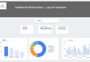 Eu vou criar ou consertar sua planilha de Excel/Sheets.