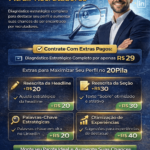 Eu vou fazer Análise de LinkedIn para Atrair Recrutadores