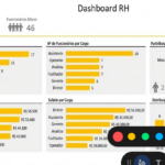 Eu vou fazer Planilhas Automatizadas para Apresentações Gráf...