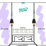 Eu vou fazer Design criativo para vários segmentos