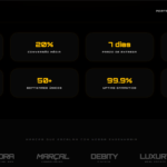 Eu vou Fazer landing pages e copys de alta converção para vo...