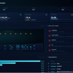 Eu vou criar dashboards profissionais no Power BI