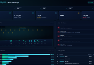 Eu vou criar dashboards profissionais no Power BI