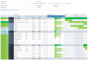 Eu vou Resolver a treta do seu excel e outros tarefas mais