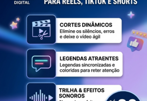 Eu vou Editar 2 videos curtos Reels e TikTok com legendas
