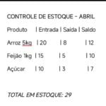 Eu vou organizar sua planilha no Excel e entregar hoje