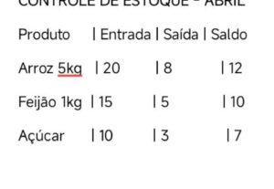 Eu vou organizar sua planilha no Excel e entregar hoje