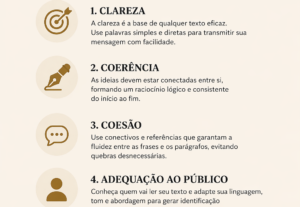 Eu vou fazer Edição, digitação e organização de textos com a...