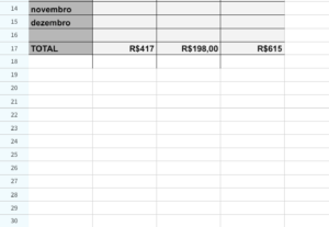 Eu vou Criar uma planilha para seu planejamento financeiro.