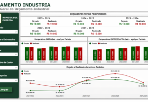 Eu vou trabalhar com automatização de planilhas e dashboards
