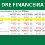 Eu vou organizar e conciliar suas planilhas financeiras.