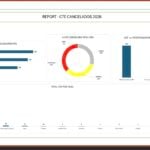 Eu vou te ajudar a criar Dados pra sua Visão Empresarial.