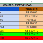 Eu vou Organizar suas Planilhas financeiras e Agendas