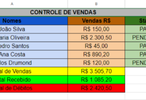 Eu vou Organizar suas Planilhas financeiras e Agendas