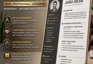Eu vou cria curriculo profissional moderno e organizado