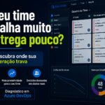 Eu vou analisar seu Azure DevOps e identificar gargalos
