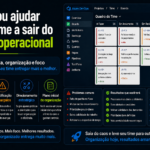 Eu vou ajudar seu time a sair do caos operacional