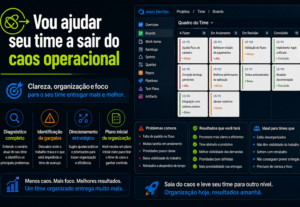 Eu vou ajudar seu time a sair do caos operacional