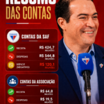Eu vou Criar logomarcas de sucesso