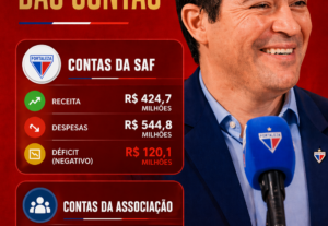 Eu vou Criar logomarcas de sucesso