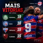 Eu vou Criar logomarcas de sucesso