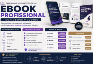 Eu vou diagramar seu ebook profissional com design moderno