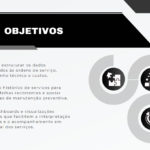 Eu vou criar os slides para a sua apresentação