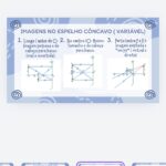 Eu vou fazer apresentação de slide profissional e criativa