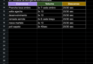 Eu vou Montar seu treino válido por 2 meses