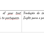 Eu vou traduzir um texto do inglês para o português para voc...