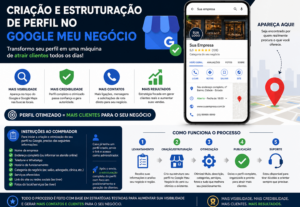 Eu vou Posicionar Seu Negócio no Topo do Google