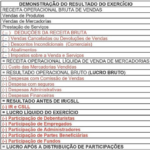Eu vou Converter os números do seu DRE em ações para lucrar.