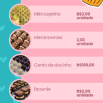 Eu vou Fazer serviços universitários, edição de trabalhos.