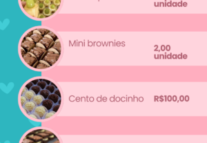 Eu vou Fazer serviços universitários, edição de trabalhos.