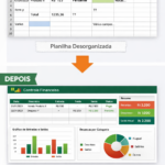 Eu vou Criar ou Melhorar Planilhas Profissionais em Excel