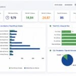Eu vou criar dashboards automáticos em Power BI ou Excel VBA...