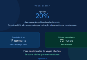 Eu vou analisar seu linkedin e entregar ajustes