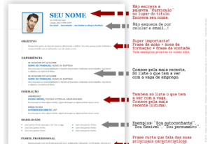 Eu vou fazer um currículo moderno e profissional.